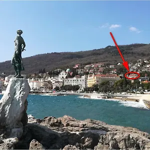 Apartment Panoramico, Opatija
